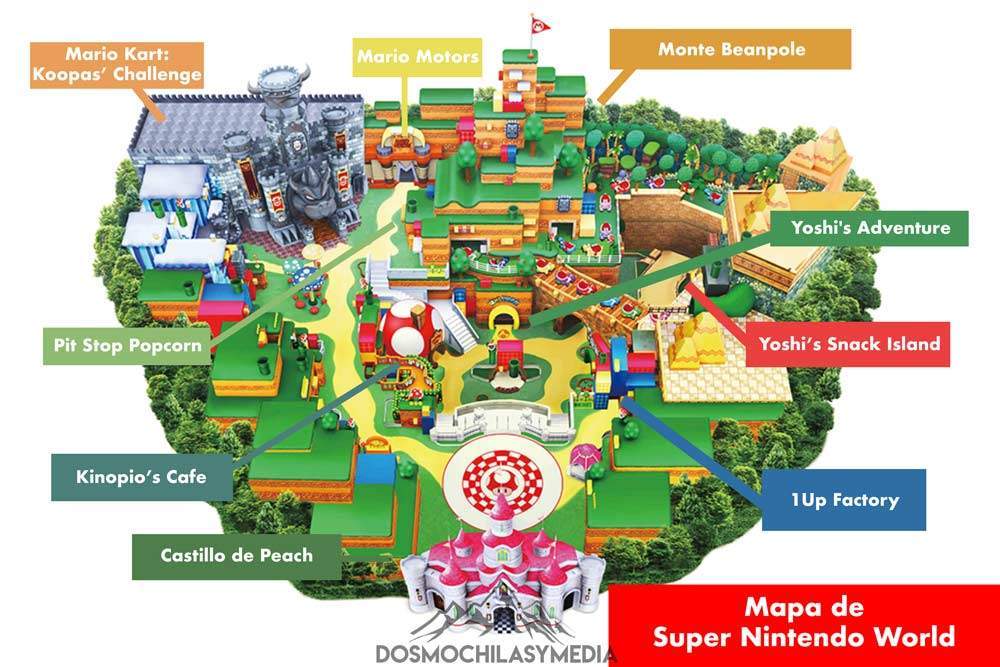 Qué ver en Japón Universal Studios Japan ciudades más bonitas de Japón Qué ver en Universal Studios Japan Qué ver cerca de Osaka Qué ver cerca de Kioto Super Nintendo Harry Potter Guía Completa a Super Nintendo World Entradas Mario Bros